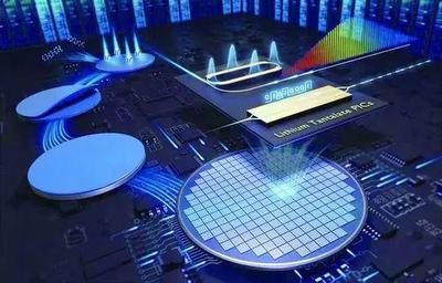 光學“硅”與芯片技術 我院科學家引領信息技術新突破